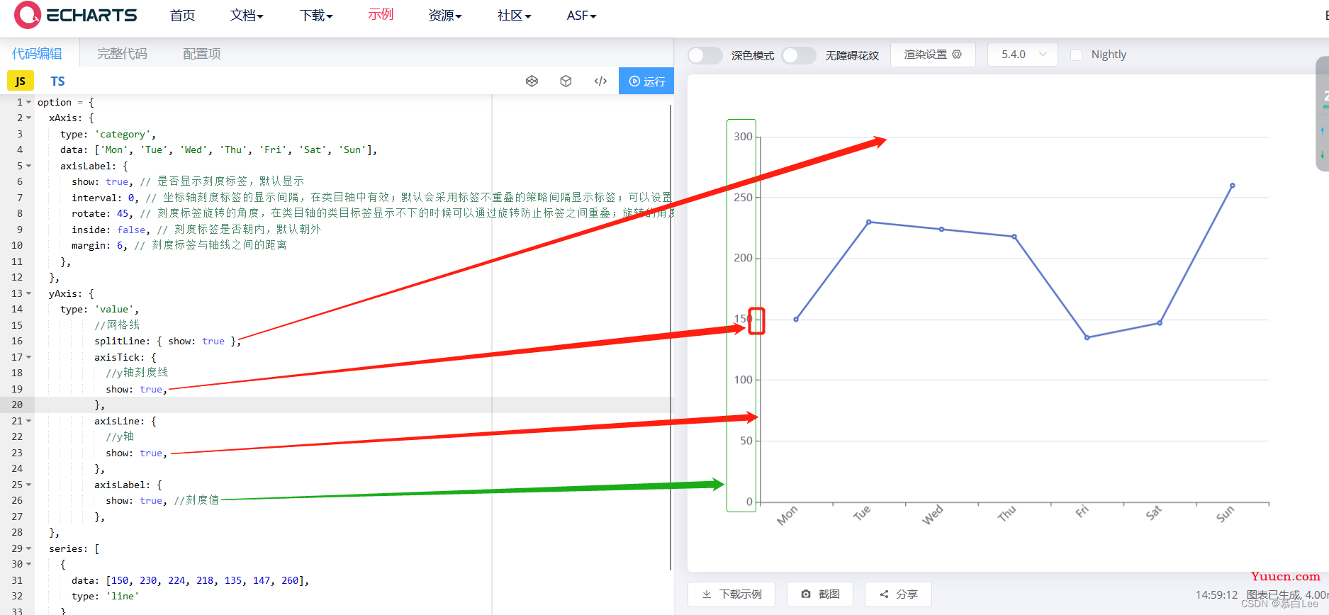 一文快速上手Echarts（持续更新）