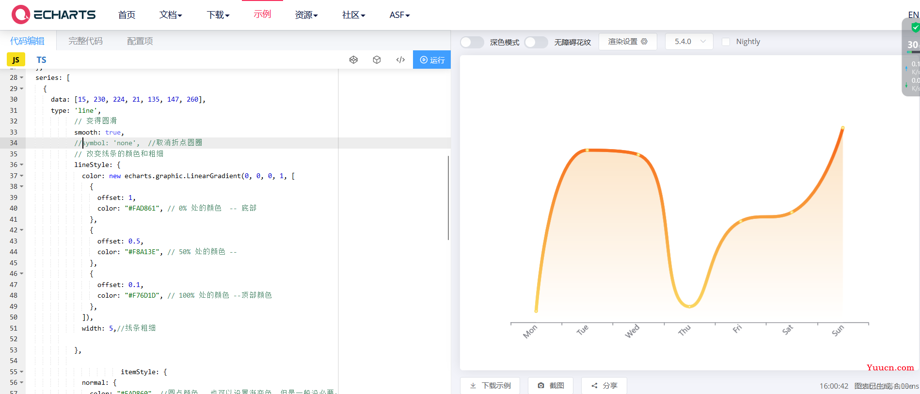 一文快速上手Echarts（持续更新）