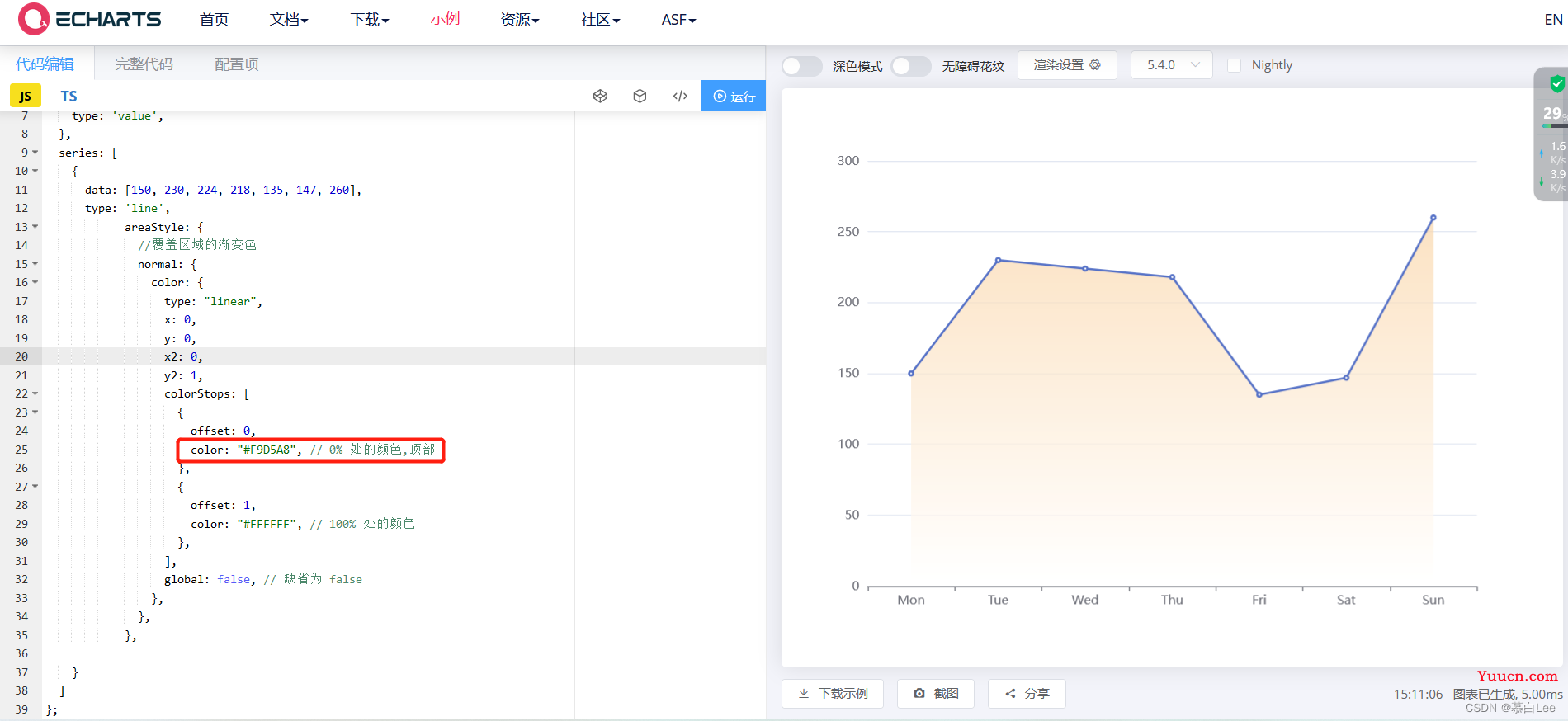 一文快速上手Echarts（持续更新）