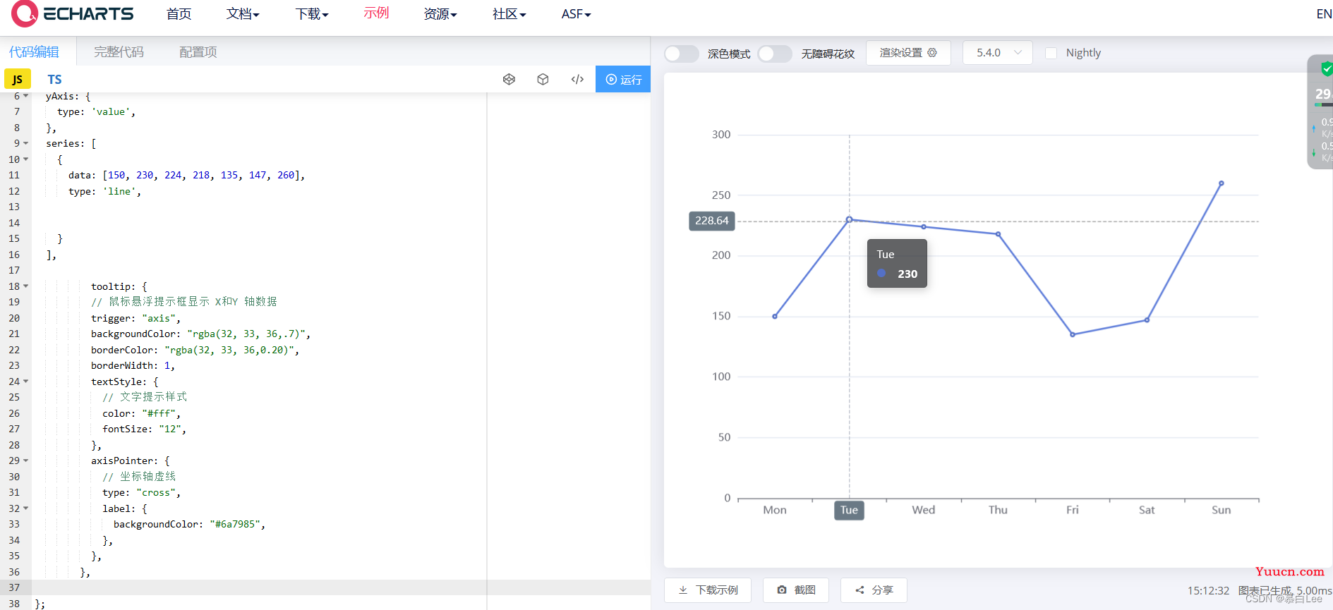 一文快速上手Echarts（持续更新）