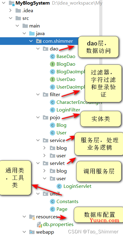 自己动手搭网站（六）：javaweb搭建一个简单的个人博客系统