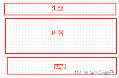 Vue｜非单文件组件