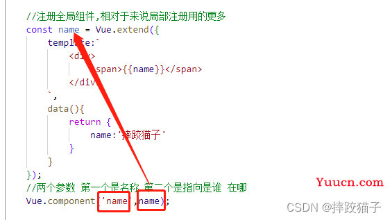 Vue｜非单文件组件