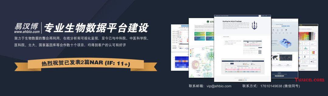 Nat Biotechnol –精准 CRISPR-Cas噬菌体疗法将为重症感染患者带来福音