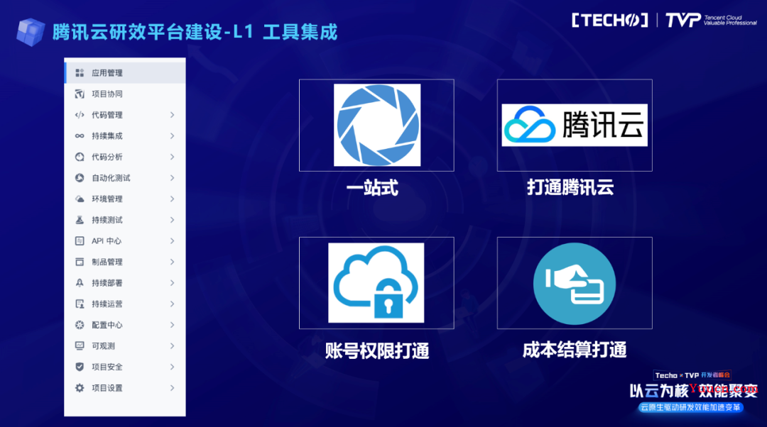 建设一站式DevOps平台，腾讯云研发效能提升实践