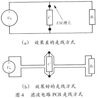 开关电源PCB排版基本规则