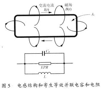 开关电源PCB排版基本规则