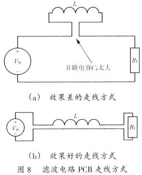 开关电源PCB排版基本规则