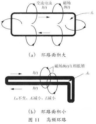 开关电源PCB排版基本规则