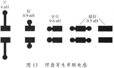 开关电源PCB排版基本规则