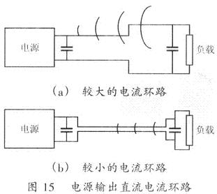 开关电源PCB排版基本规则