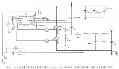 开关电源PCB排版基本规则