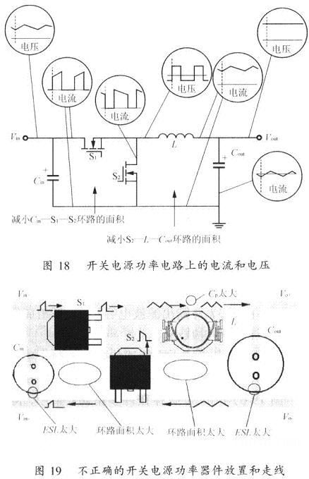 开关电源PCB排版基本规则