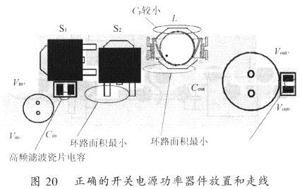 开关电源PCB排版基本规则