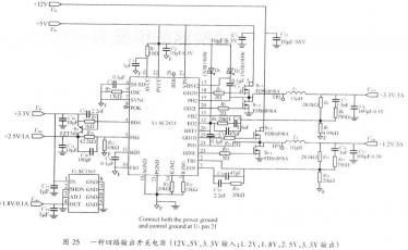 开关电源PCB排版基本规则