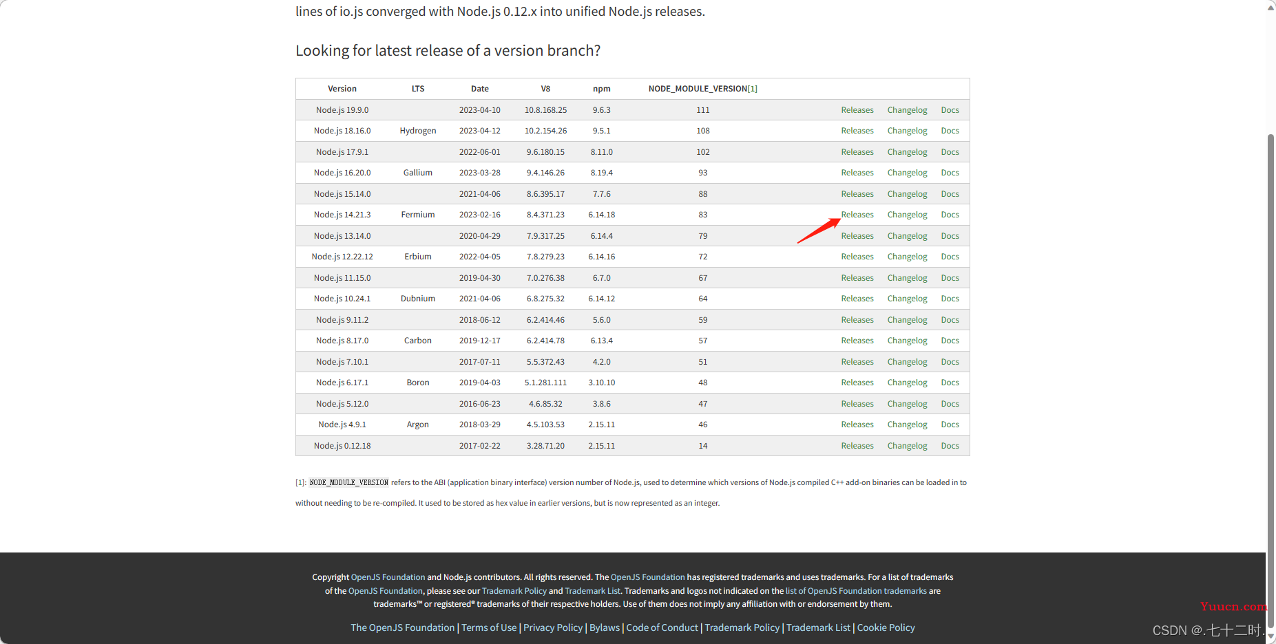 ’sass_binary_site‘ is not a valid npm option问题的产生原因及解决办法