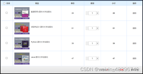 HTML+CSS+JavaScript实现网络购物车