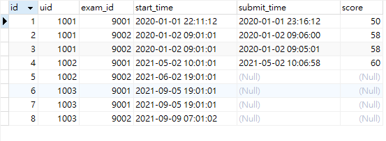 [Mysql] 删除数据