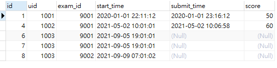 [Mysql] 删除数据