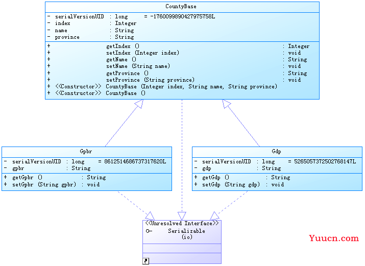 一种使用Java的快速将Web中表格转换成Excel的方法