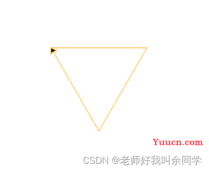 Python Turtle学习第一章：用Turtle画一些简单的图形