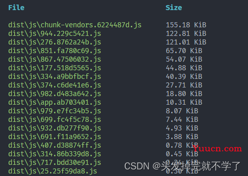 细说前端打包发布后，浏览器缓存如何清理？其实只需要简单的webpack配置就行